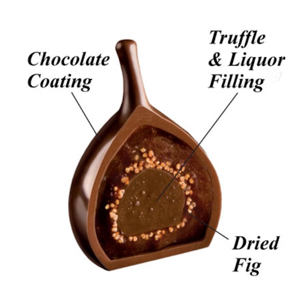 Picture 2 - Rabitos Royale 3 Collection Box - Chocolate Liqueur Figs